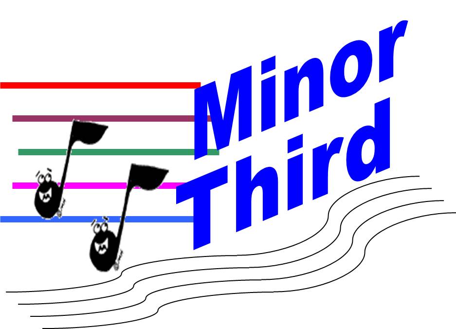 MinorThird